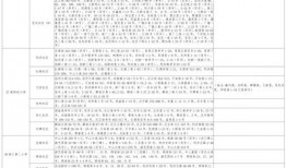 十方世界爆料视频大全最新